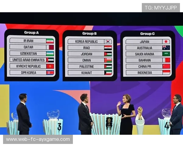 2026世界杯小组赛可能成为调度最疯狂一届